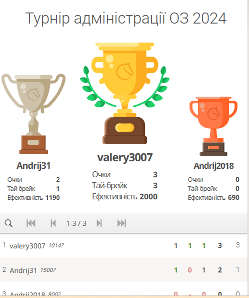 Znmok_ekrana_2024-12-24_200725.png