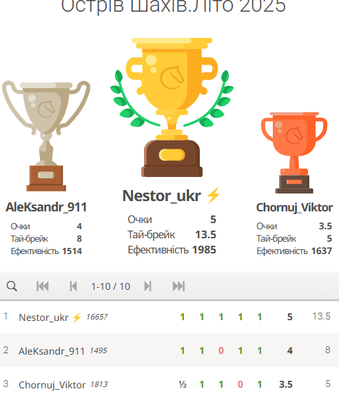Znmok_ekrana_2025-07-23_182354.png